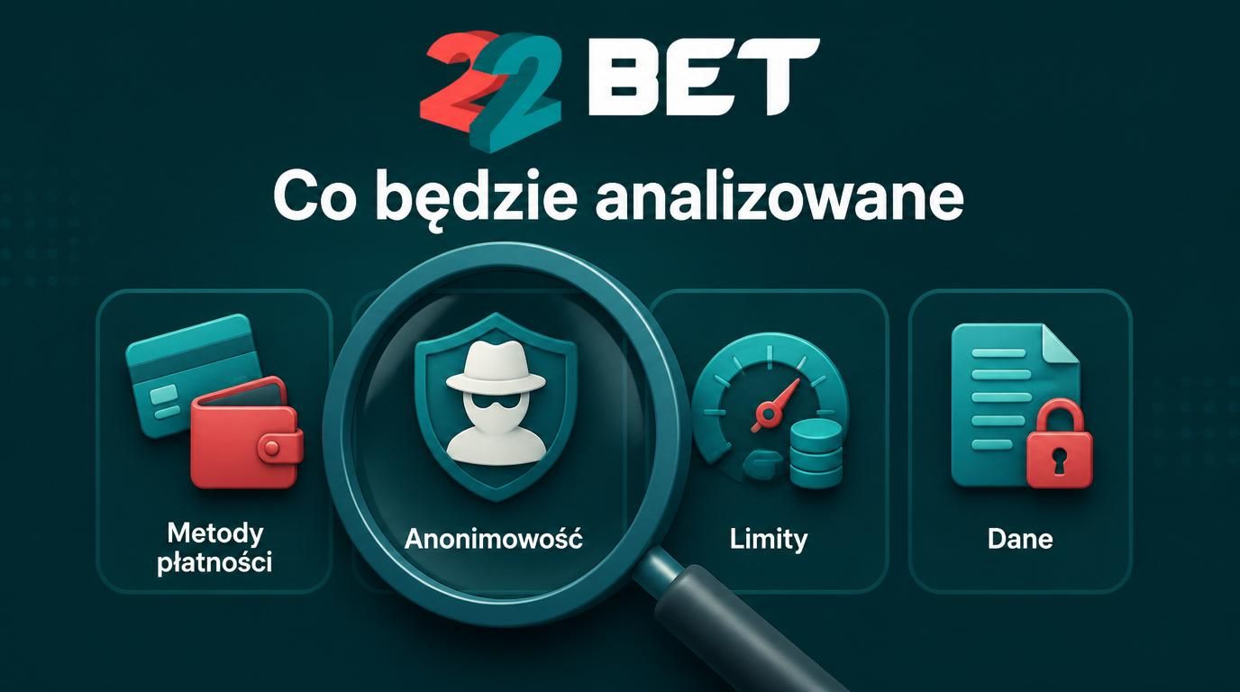 Ikony: tarcza prywatności, limity, dane osobowe